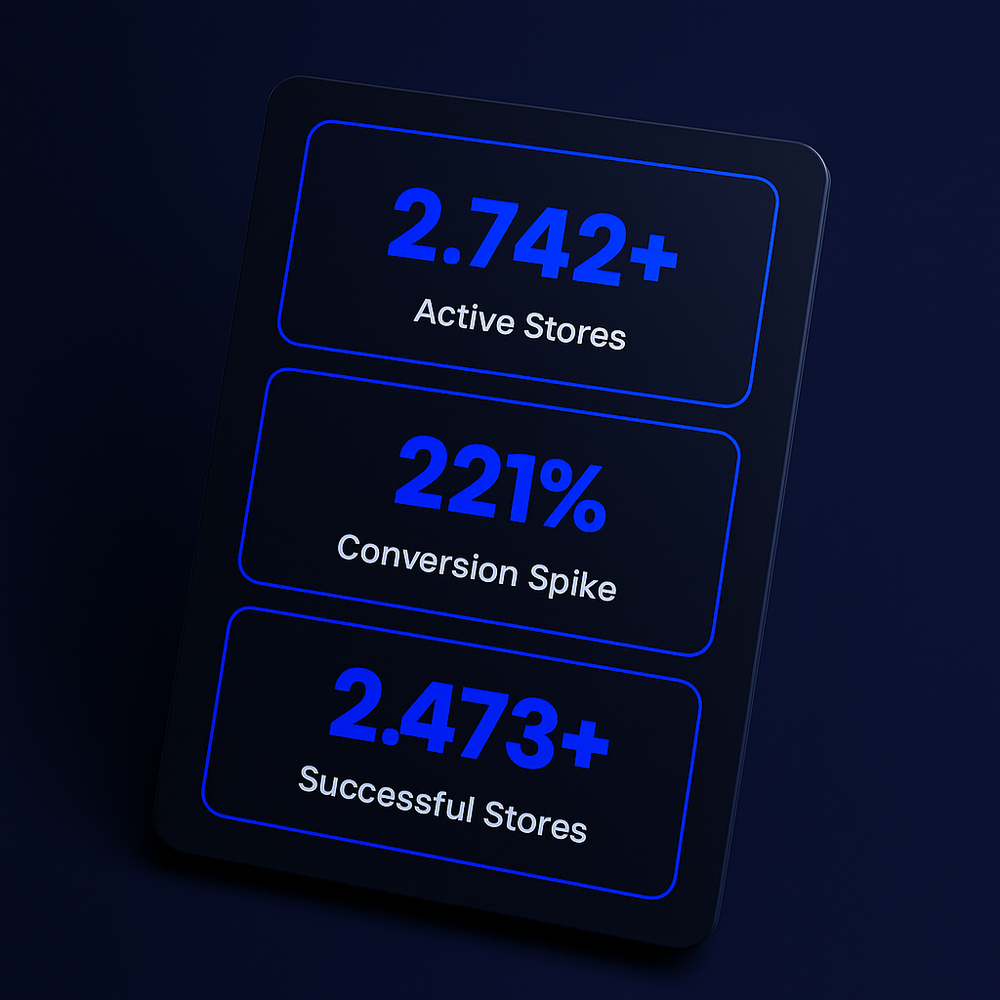 Stats Counter — Single Section Code